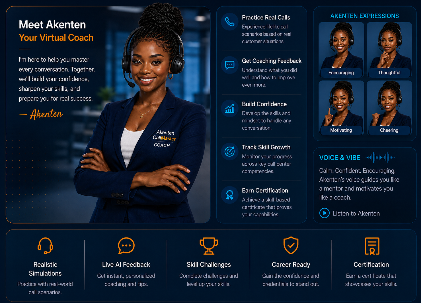 Akenten, your virtual call center coach